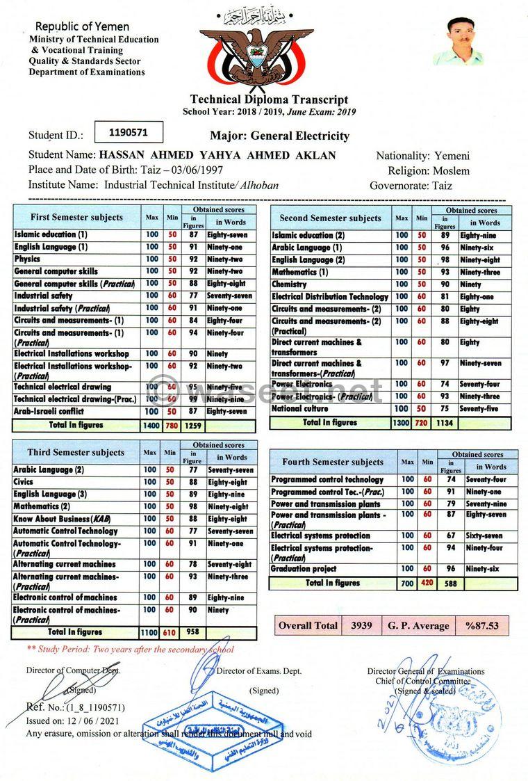 فني كهرباء ابحث عن عمل 1