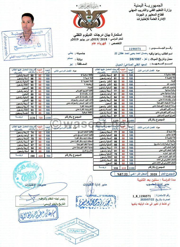 فني كهرباء ابحث عن عمل 2