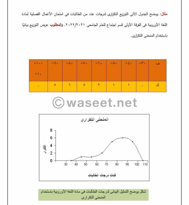 جميع الخدمات الجامعية  4